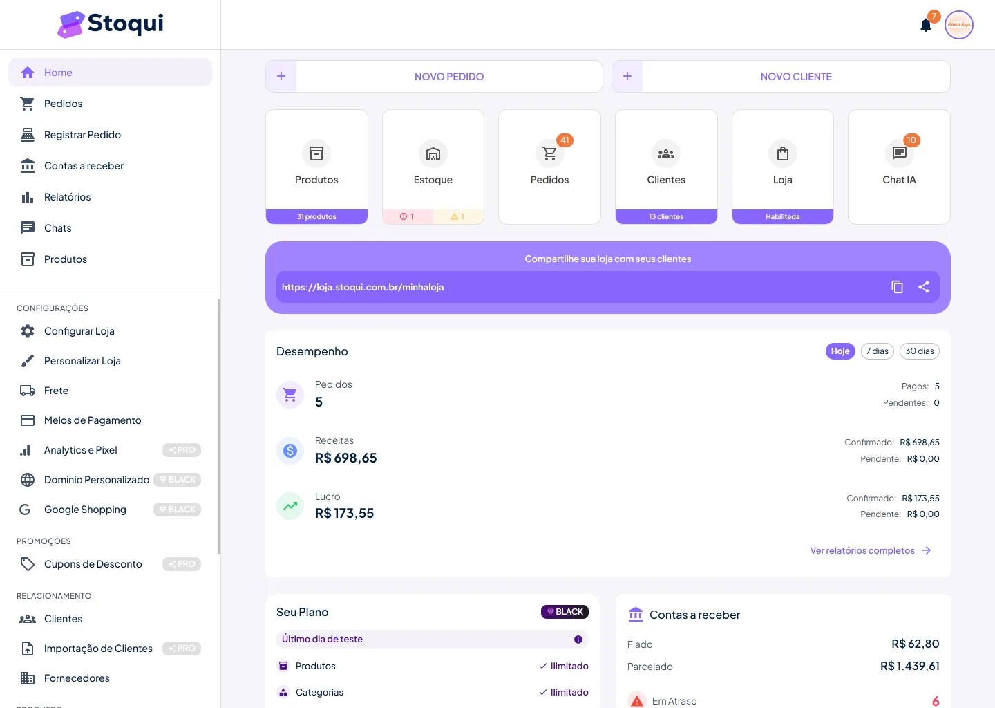 Painel Web